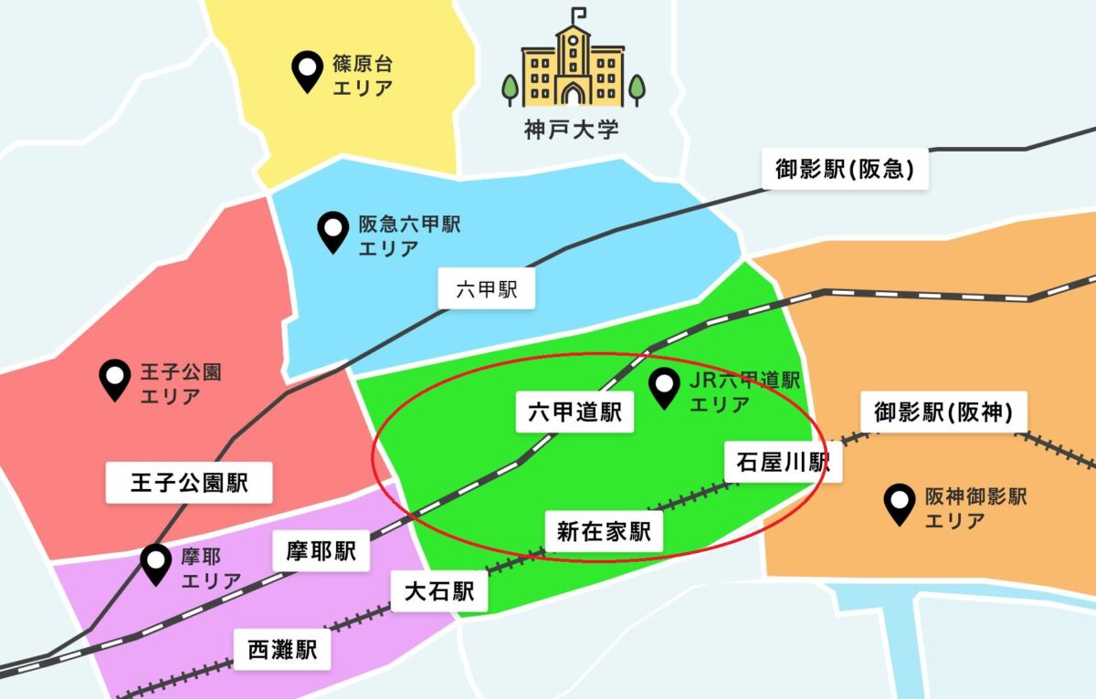 神戸大学とJR六甲道駅エリアの位置関係