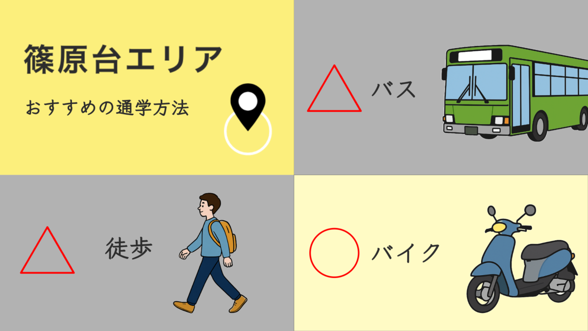 篠原台エリアのおすすめ通学方法