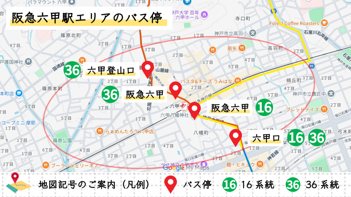阪急六甲駅エリアのバス停