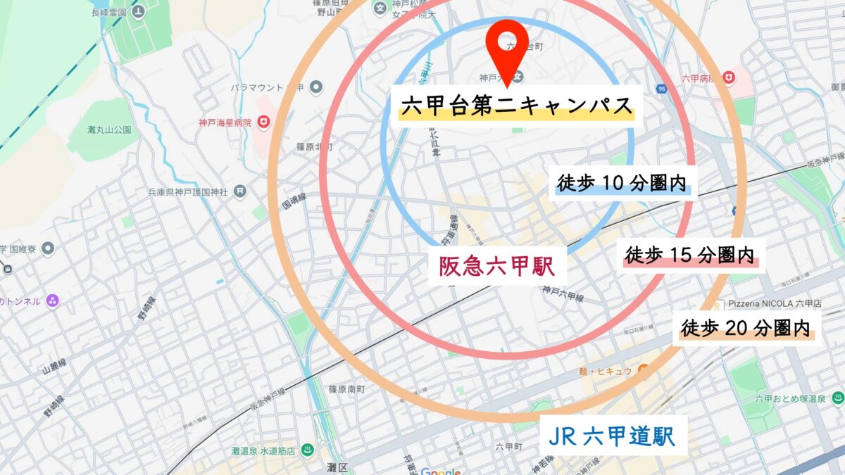 六甲台第二キャンパスから徒歩圏内地図