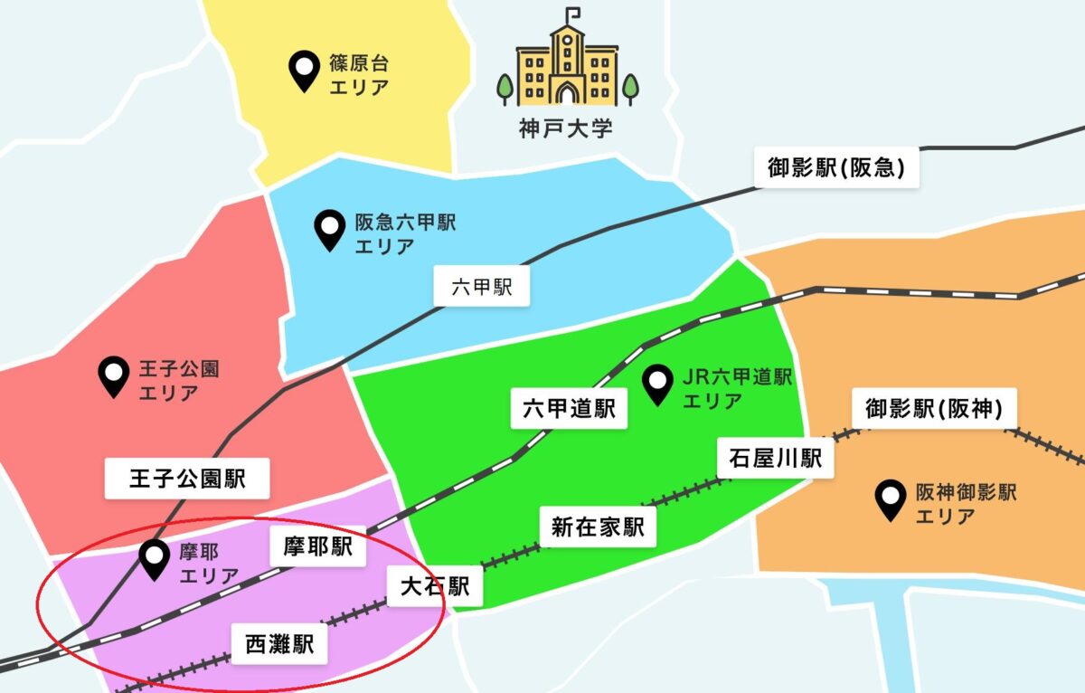 神戸大学と摩耶エリアの位置関係