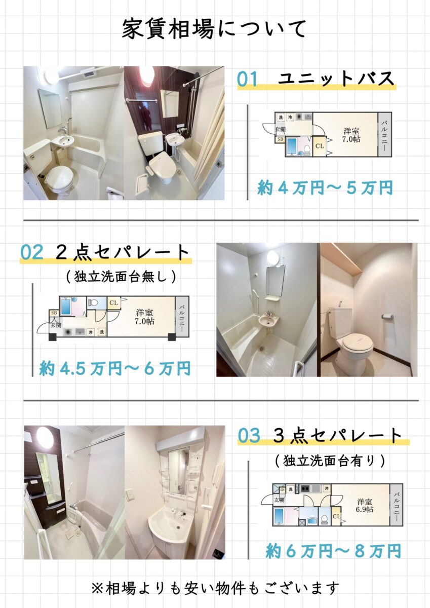 王子公園、摩耶の家賃相場の画像
