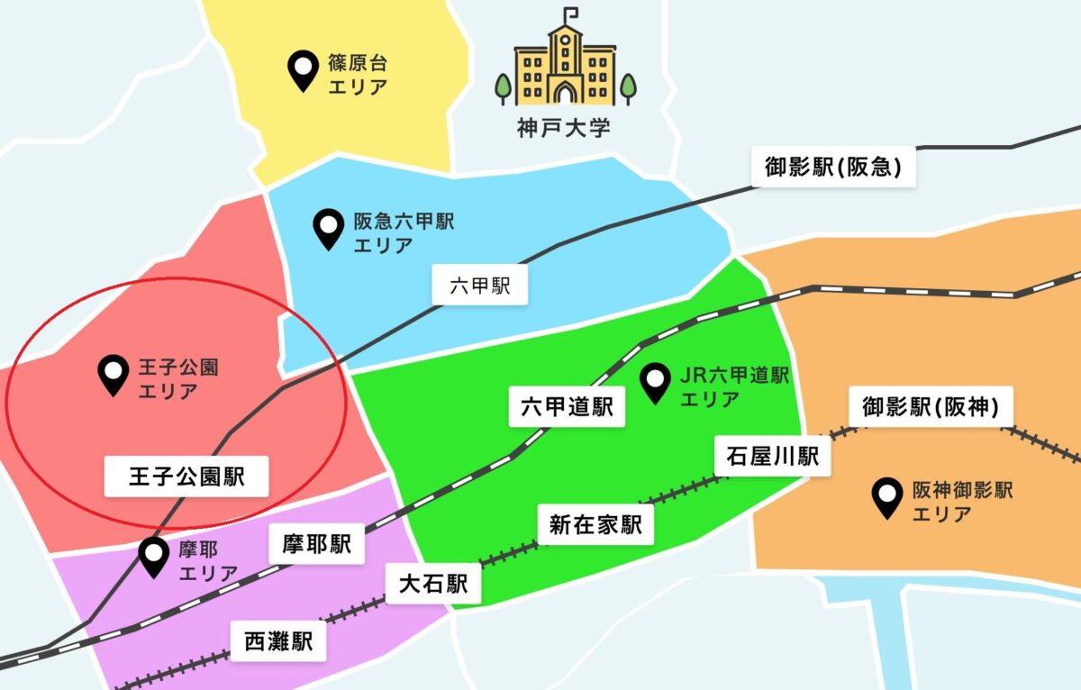 神戸大学と王子公園エリアの位置関係