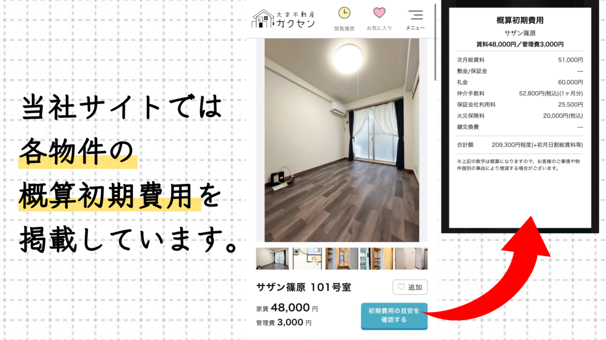 当社サイトで概算初期費用が見れます