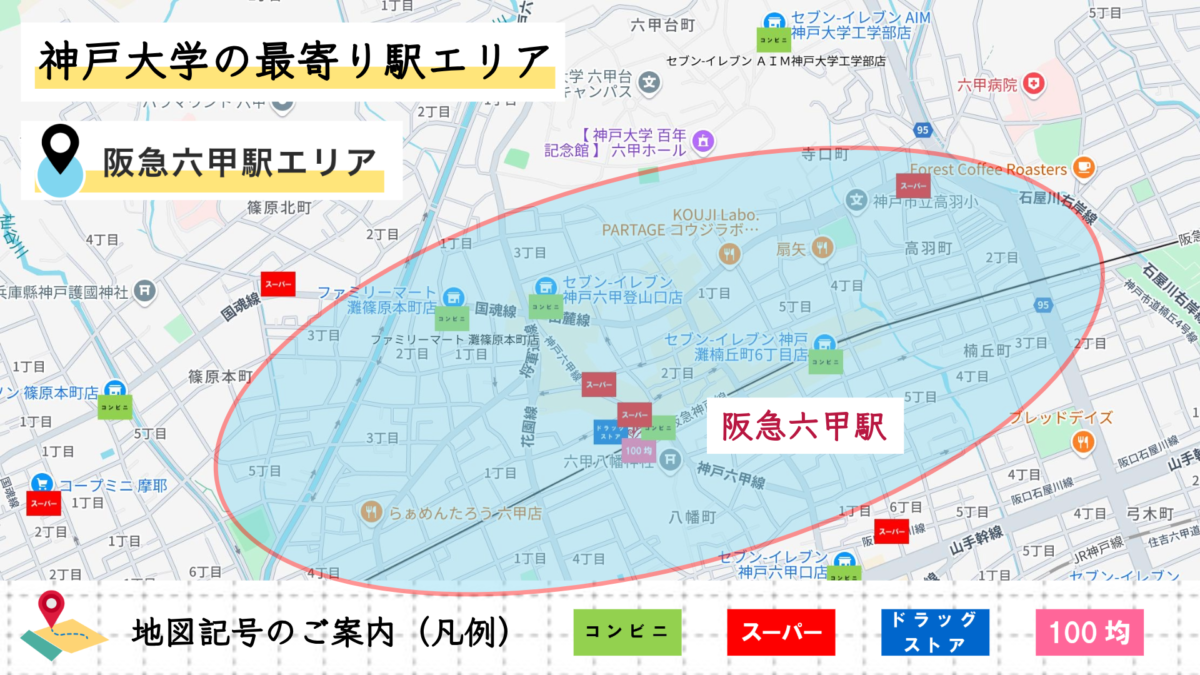 阪急六甲駅エリアの周辺環境