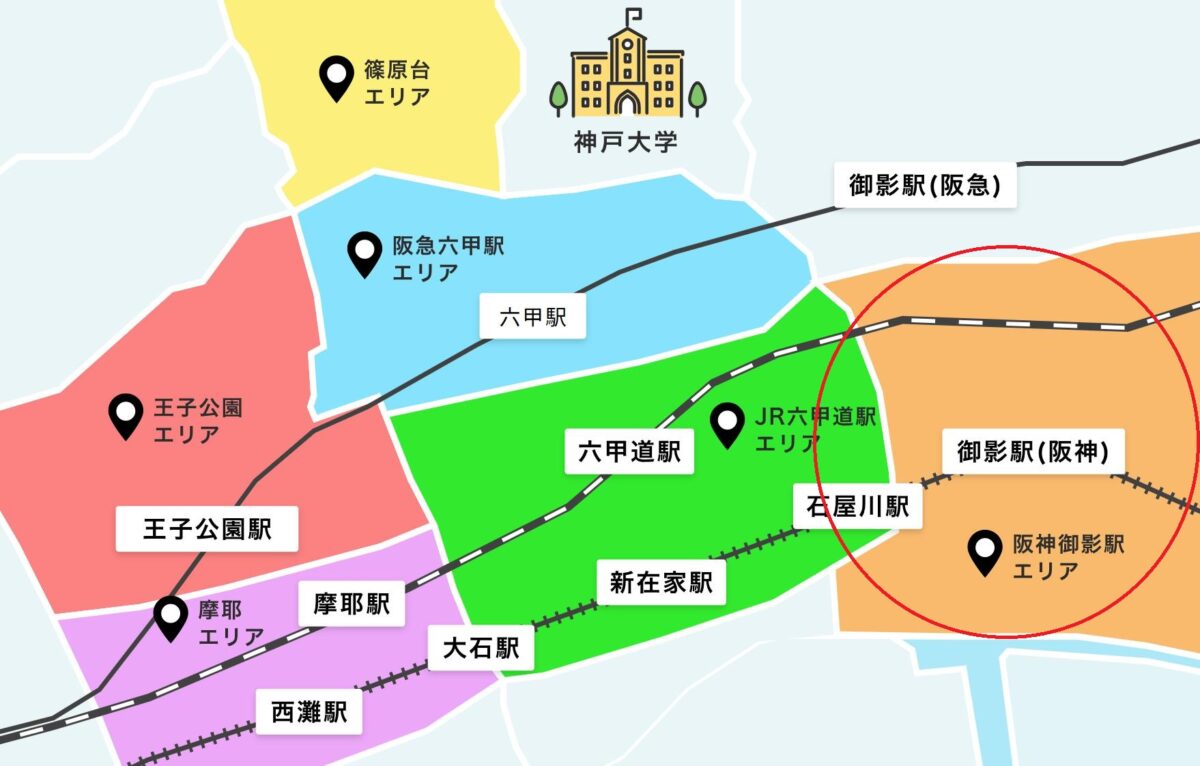 神戸大学と阪神御影エリアの位置関係