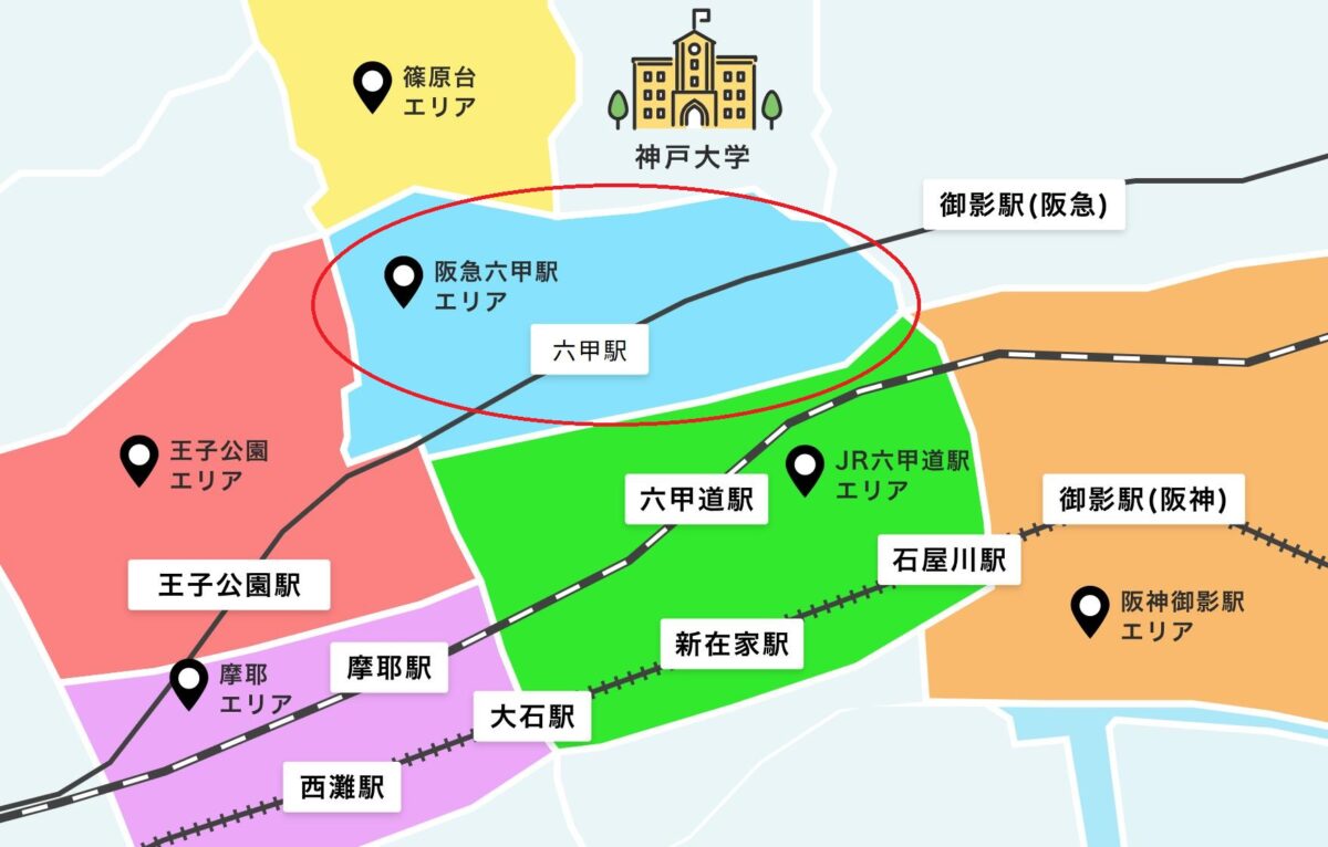 神戸大学と阪急六甲駅エリアの位置関係