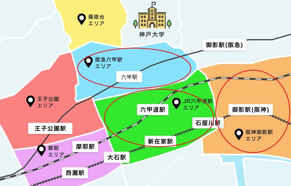 推奨エリア（乗り換えなし）