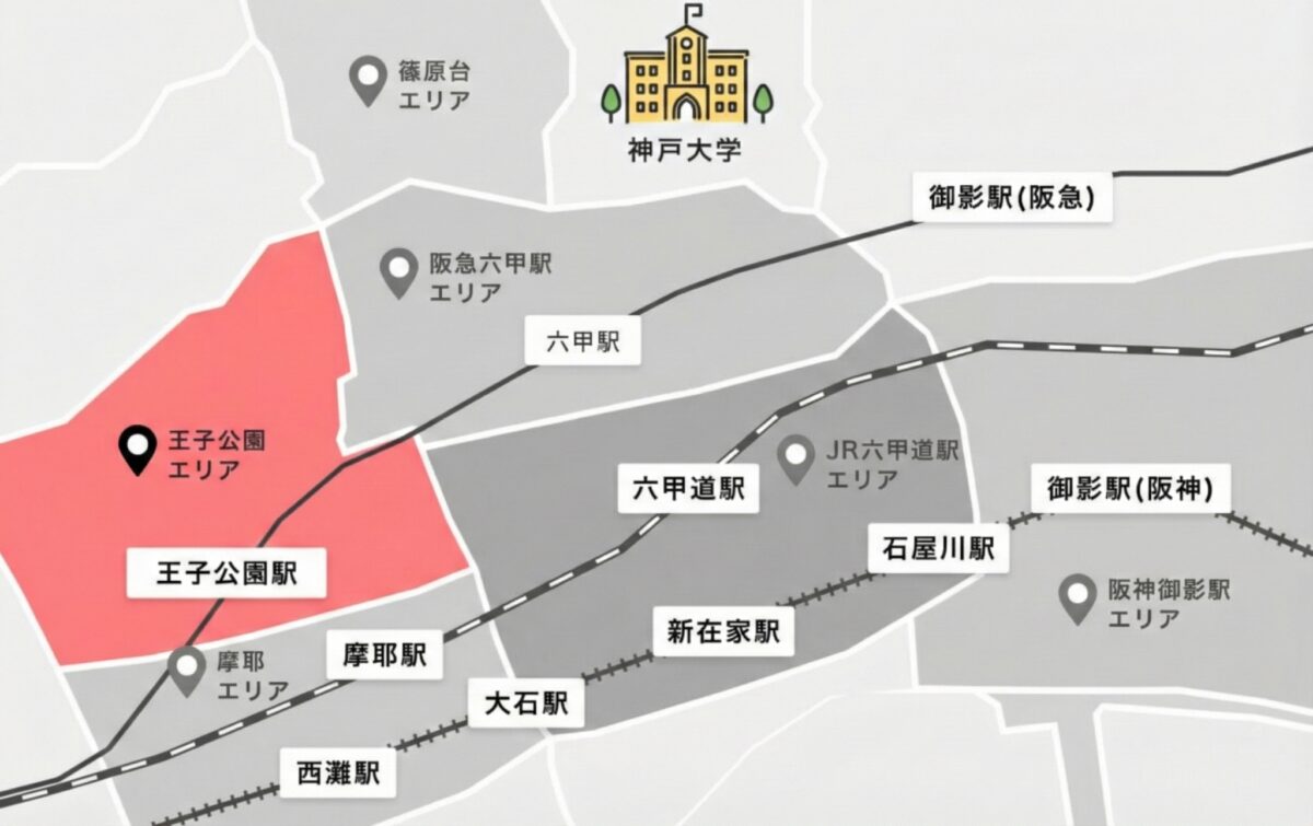 王子公園エリア