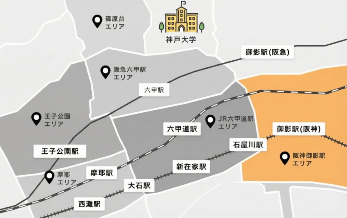 阪神御影駅エリア