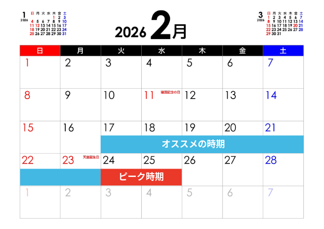 おすすめの期間